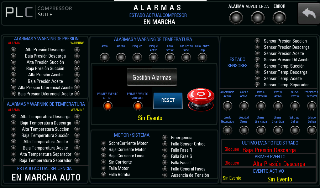 Gestion de alarmas de compresor