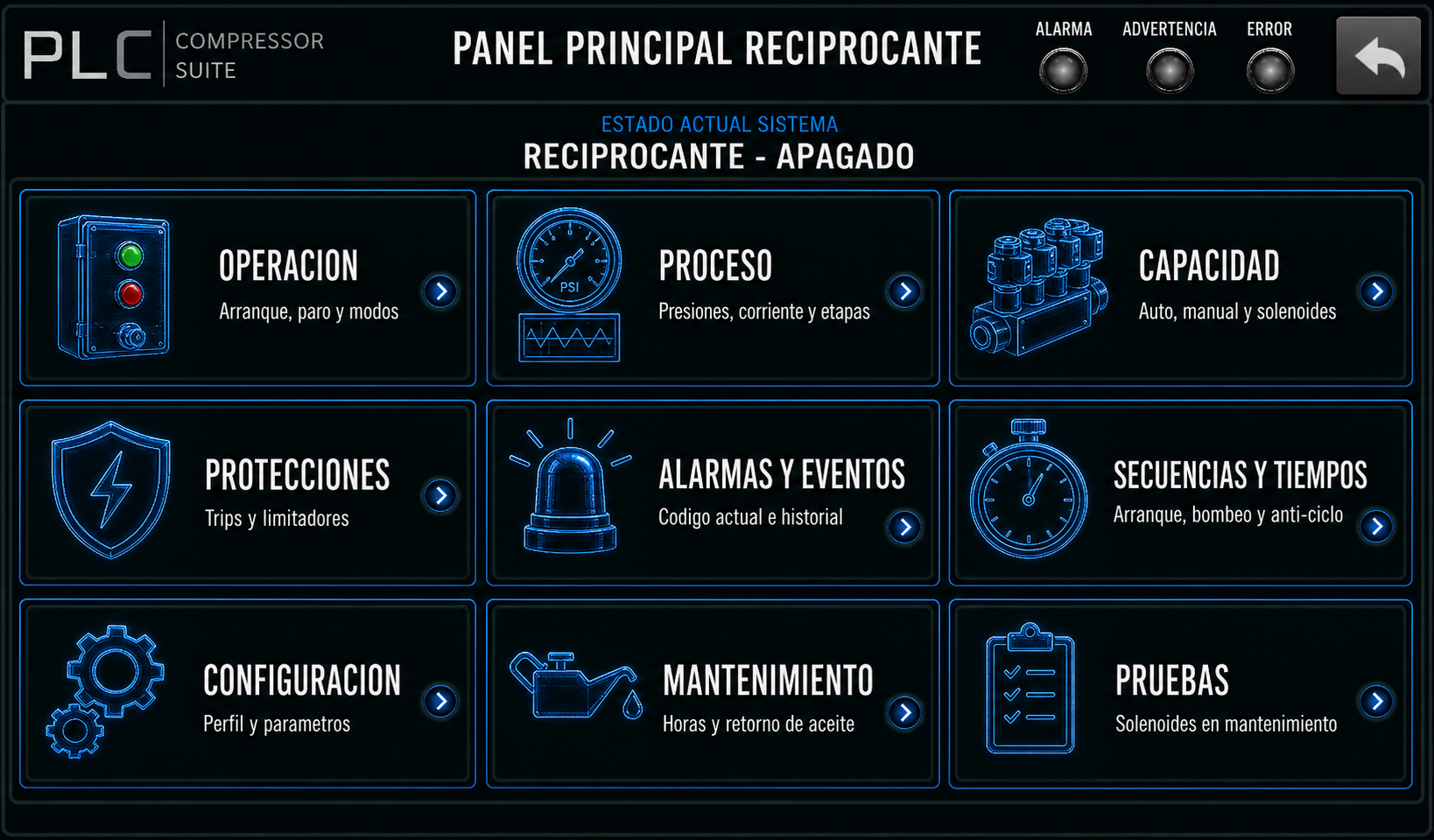 Panel principal de compresor reciprocante