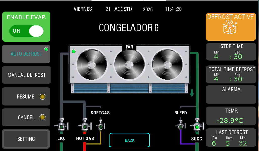 Secuencia de deshielo Smart Defrost